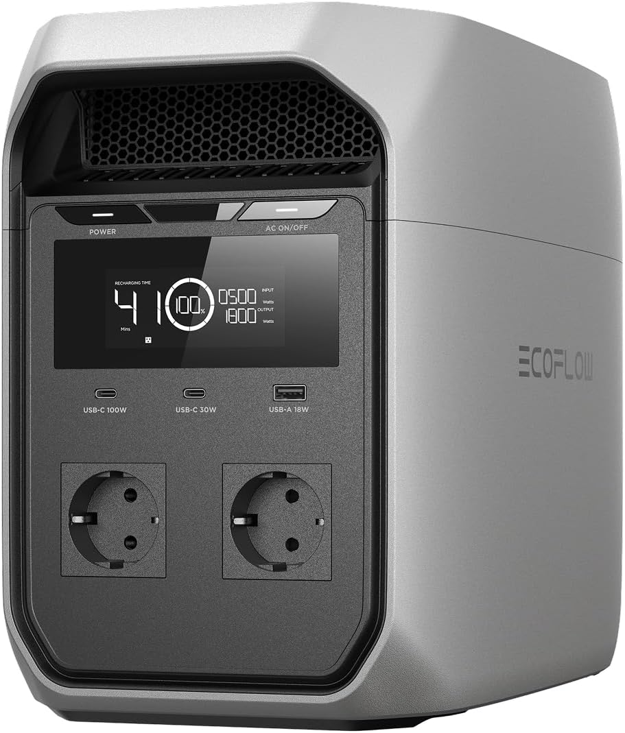 EcoFlow DELTA 3 Classic als Hausnotstrom